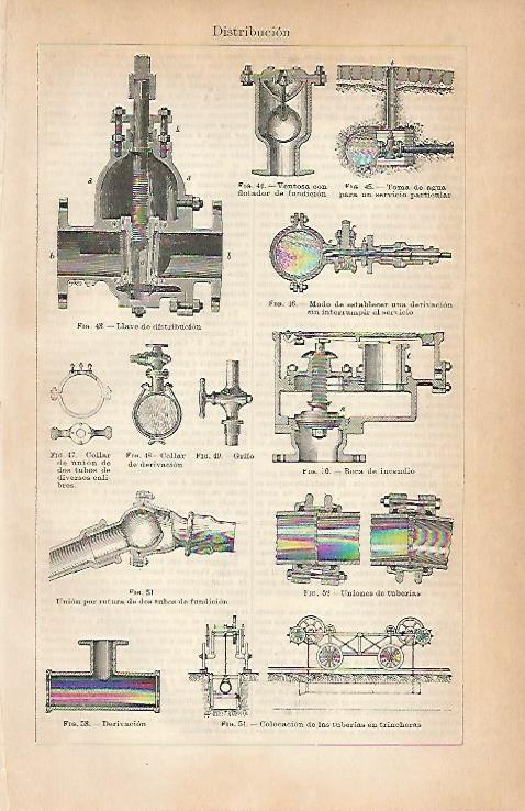 LAMINA ESPASA 3087: Sistemas de distribucion