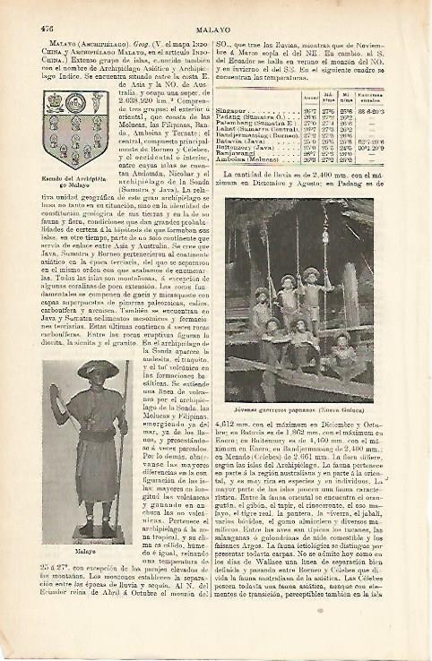 LAMINA ESPASA 3923: Guerreros de Nueva Guinea