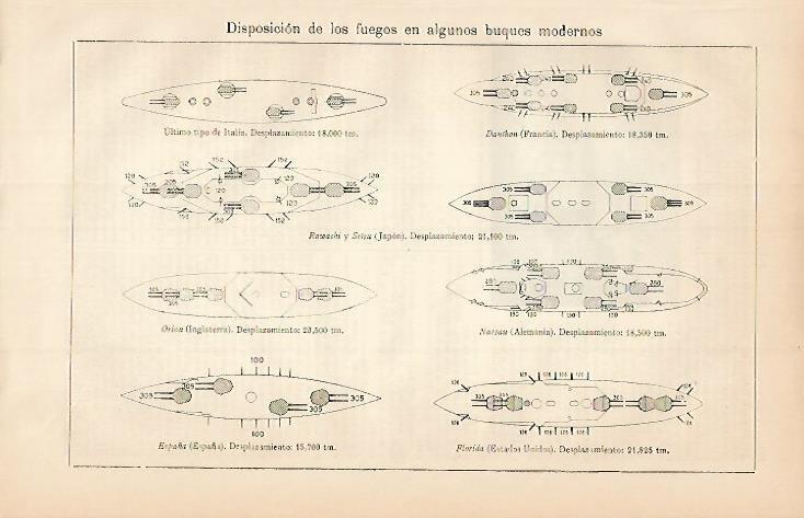 LAMINA ESPASA 3544: Disposicion de los fuegos en buques modernos