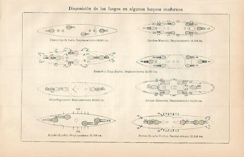 LAMINA ESPASA 3544: Disposicion de los fuegos en buques modernos