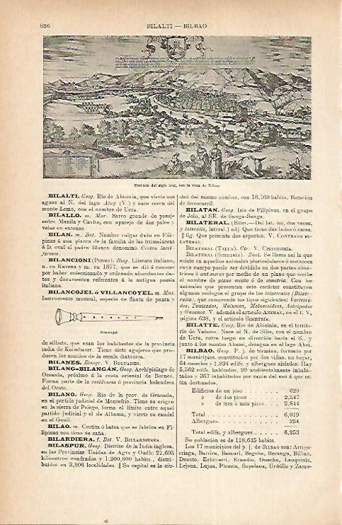 LAMINA ESPASA 22251: Vista de Bilbao grabado del siglo XVII