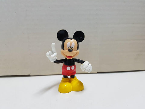 Figura: Raton Mickey 