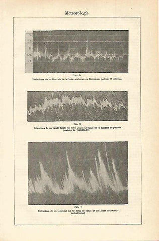 LAMINA ESPASA 7818: Meteorologia