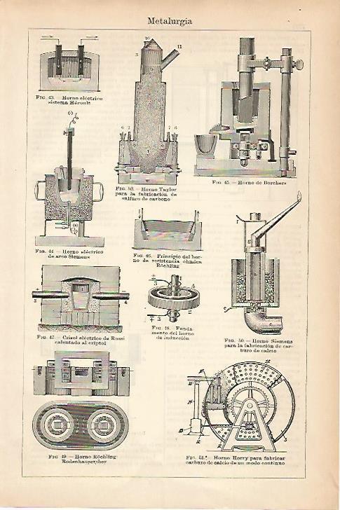 LAMINA ESPASA 17886: Tipos de hornos metalurgicos