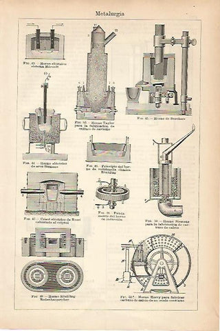 LAMINA ESPASA 17886: Tipos de hornos metalurgicos