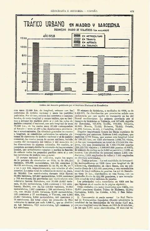 LAMINA ESPASA 21703: Grafico del trafico en Barcelona y Madrid en 1958