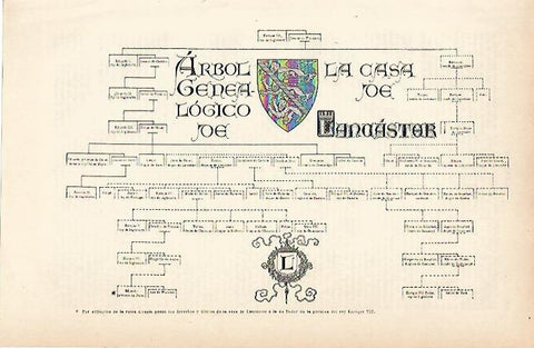 LAMINA ESPASA 8968: Arbol genealogico de la Casa de Lancaster