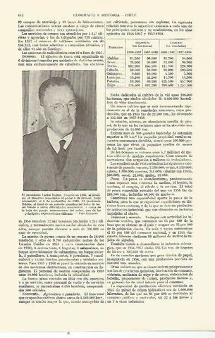 LAMINA ESPASA 21692: El presidente Carlos Ibañez de Chile