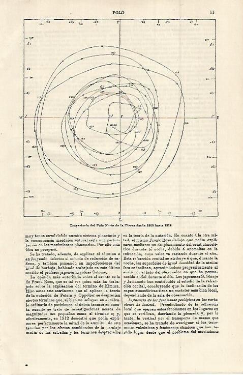 LAMINA ESPASA 15165: Trayectoria del polo norte desde 1900 a 1914