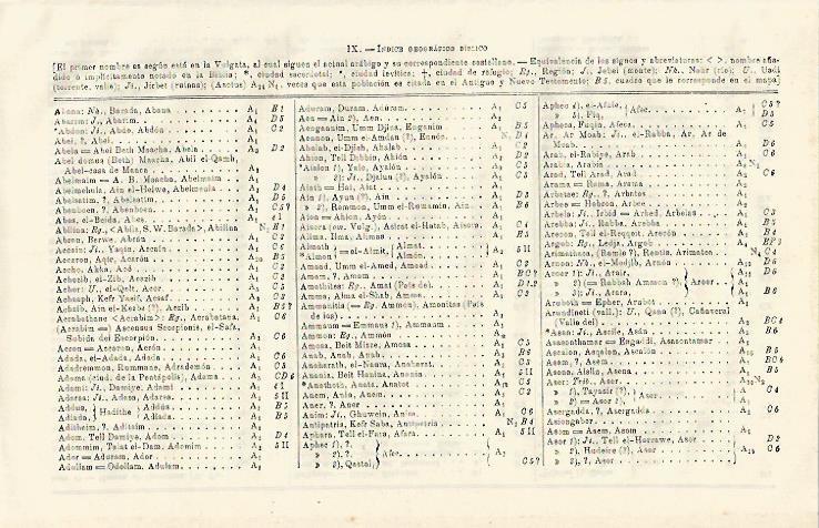 LAMINA ESPASA 24279:  Indice geografico biblico