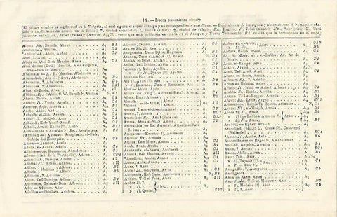 LAMINA ESPASA 24279:  Indice geografico biblico