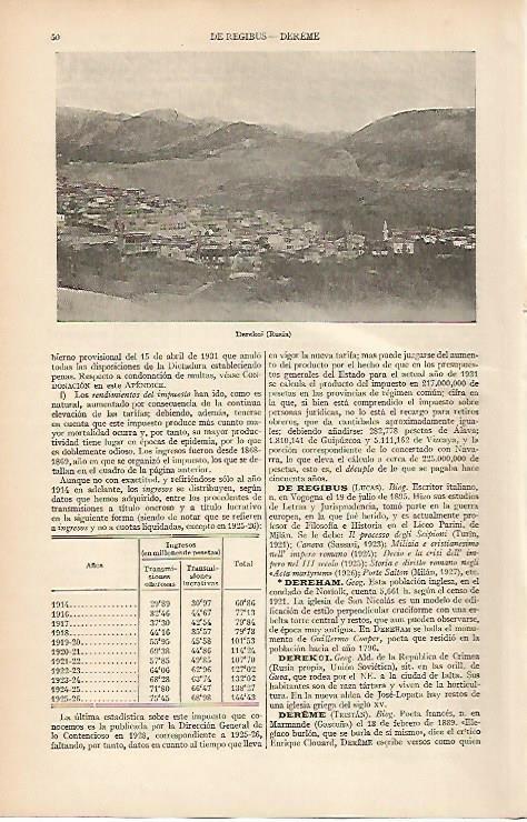 LAMINA ESPASA 5362: Vista de Dereñov Rusia