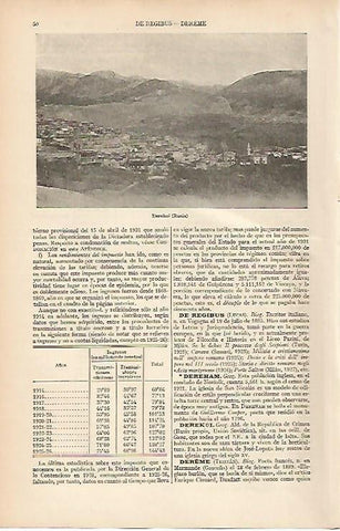 LAMINA ESPASA 5362: Vista de Dereñov Rusia