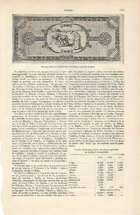 LAMINA ESPASA 7273: Reverso de bono de 1000 liras