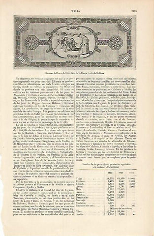 LAMINA ESPASA 7273: Reverso de bono de 1000 liras