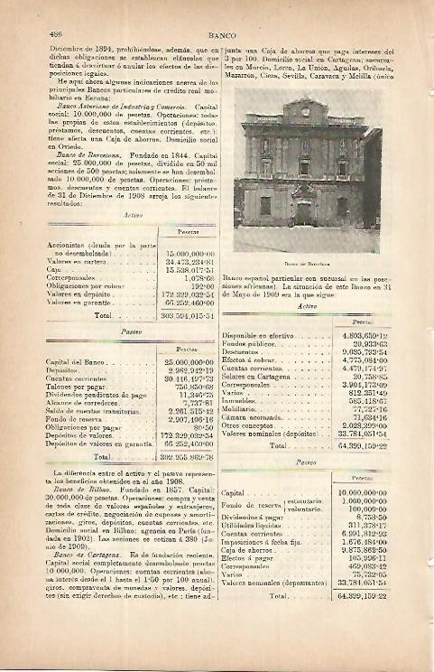 LAMINA ESPASA 9724: Banco de Barcelona