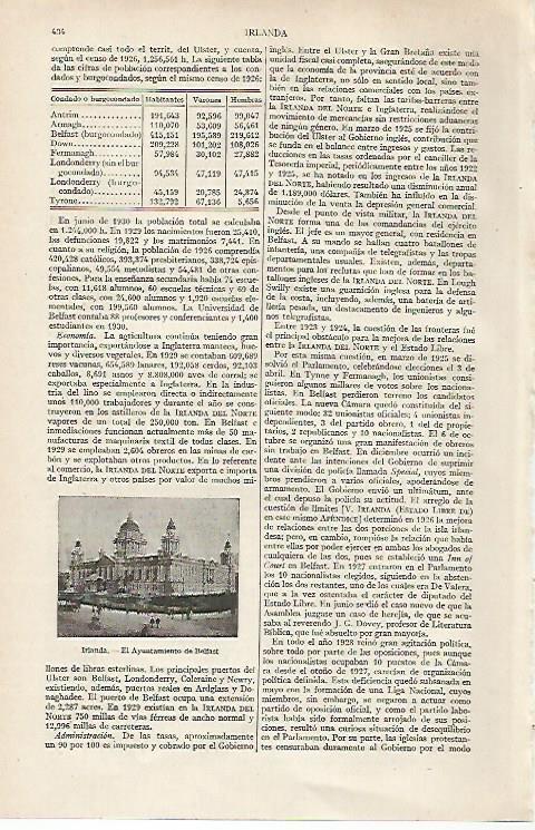 LAMINA ESPASA 19720:  Ayuntamiento de Belfast Irlanda