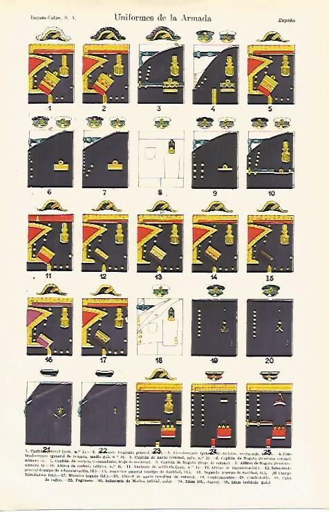 LAMINA ESPASA 19856: Uniformes de la Armada de España