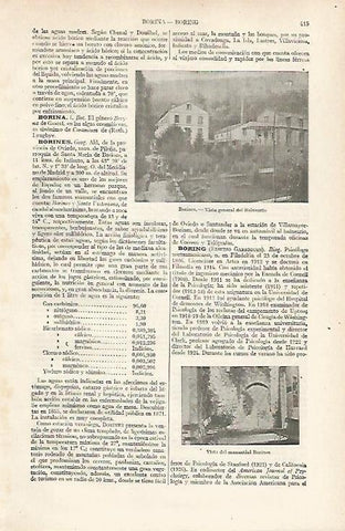 LAMINA ESPASA 24350: Balneario de Borines
