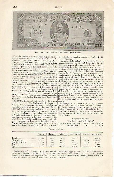 LAMINA ESPASA 20888: Bono de 1000 liras de Italia