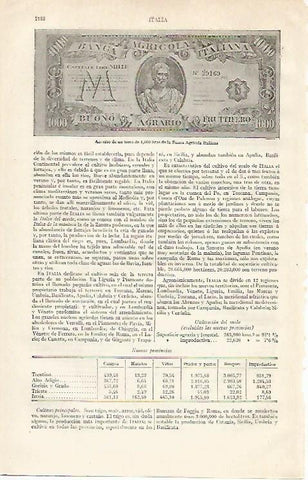 LAMINA ESPASA 20888: Bono de 1000 liras de Italia
