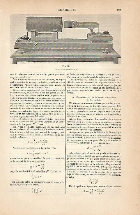 LAMINA ESPASA 6845: Electrodinamometro Pellat