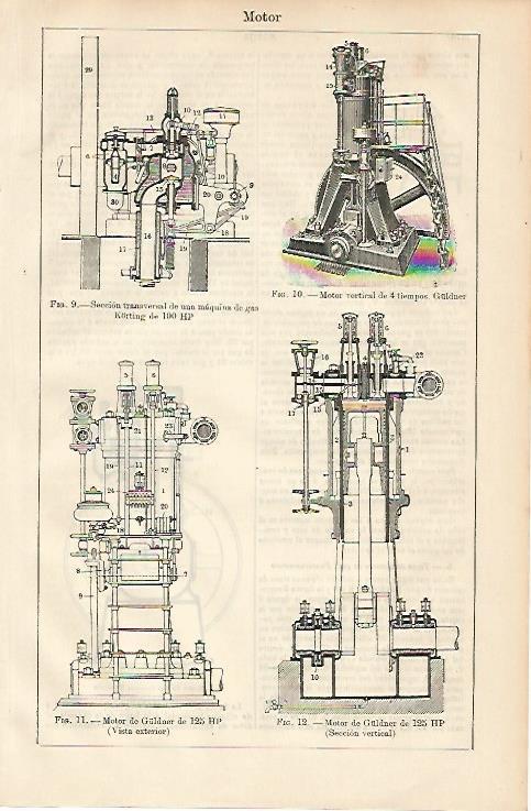 LAMINA ESPASA 8834: Tipos de motor 