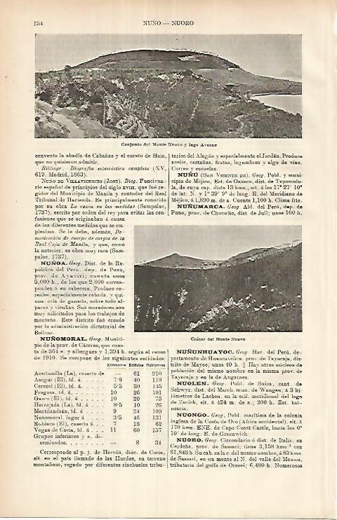 LAMINA ESPASA 25855: Monte Novo y Lago Averno