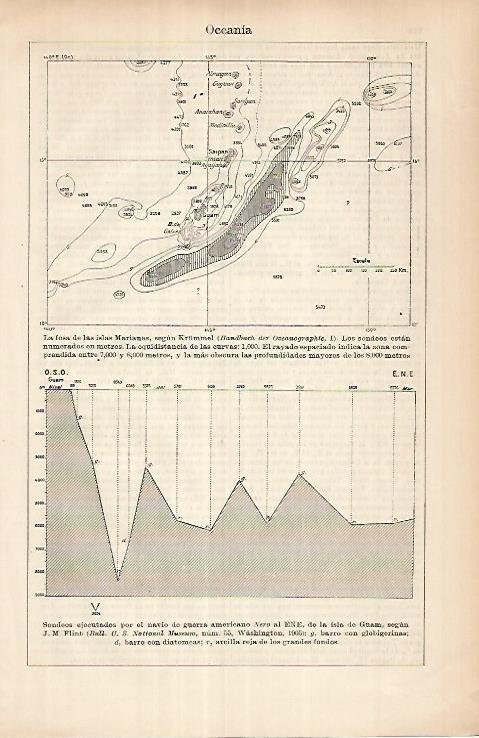 LAMINA ESPASA 25929: Fosa de las islas Marianas en Oceania