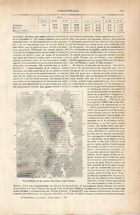 LAMINA ESPASA 25950: Profundidades de la cuenca polar artica segun Nansen
