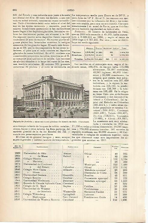 LAMINA ESPASA 25988: Palacio de Justicia de Cleveland