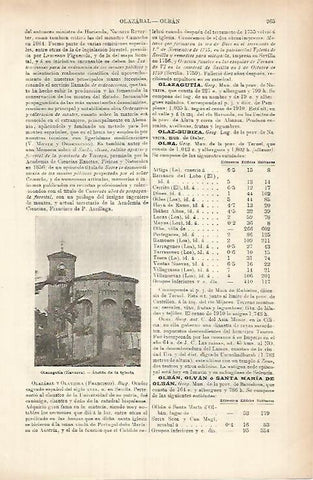 LAMINA ESPASA 26001: Iglesia de Olazagotia Navarra