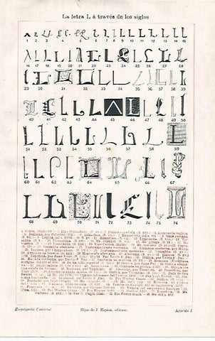 LAMINA ESPASA 26287: La letra L a traves de los tiempos