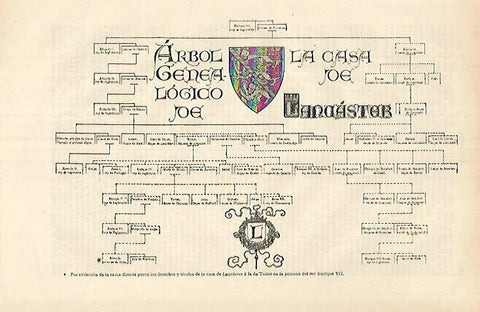 LAMINA ESPASA 26375: Arbol genealogico de la Casa de los Lancaster