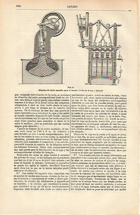 LAMINA ESPASA 26453: Maquina de doble martillo para el lavado
