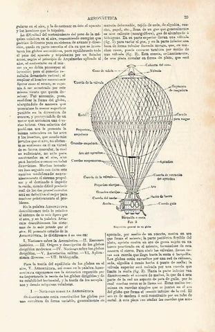LAMINA ESPASA 15336: Disposicion general de un globo