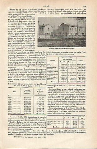 LAMINA ESPASA 15626: Casas baratas en Premia de Mar Barcelona