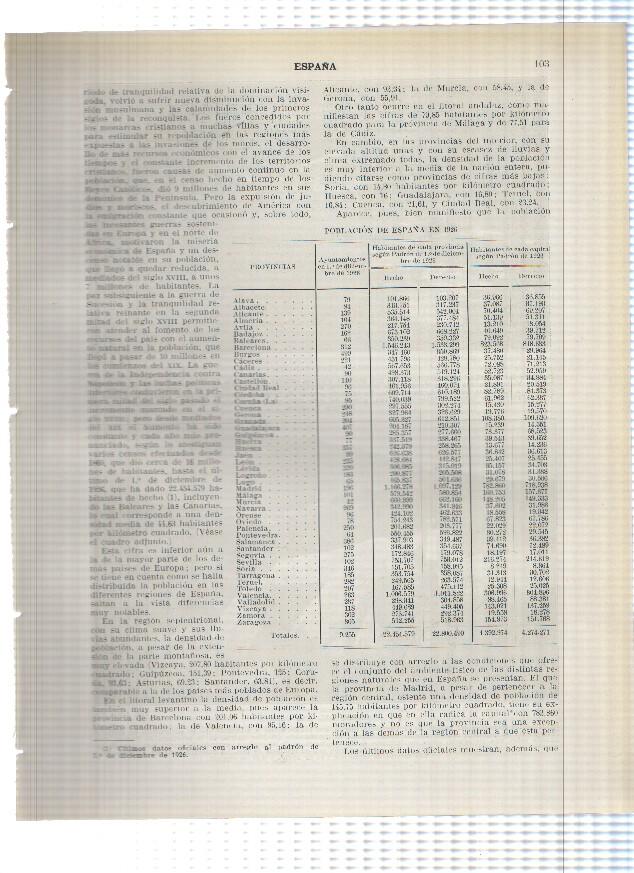 Lamina/sheet/feuille numerada 103/104: Poblacion de España en 1926 y Isla nueva Tabarca y Dolmen de Mas Baleta
