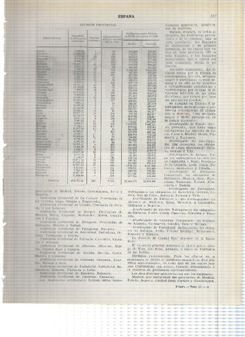 Lamina/sheet/feuille numerada 117/118: Division provincial España en 1926 y El Hospital de la Santa Cruz en Toledo