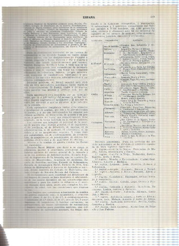 Lamina/sheet/feuille numerada 129/130: Listado de apostaderos, comandancias y ayudantias de la Marina en 1926 y calle de Sevilla en Madrid 