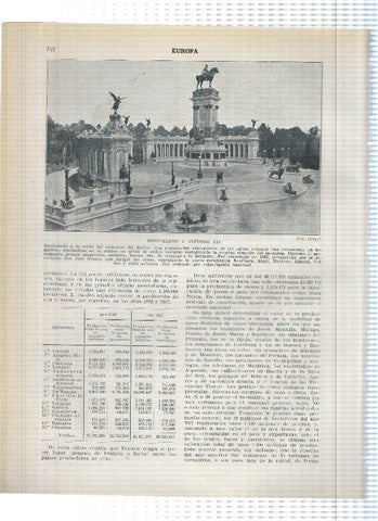 Lamina/sheet/feuille numerada 141/142: estudio produccion cerealez, arroz, legumbre, vid en 1926/27 en España y Monumento Isabel la catolica y Alfonso XII en Madrid