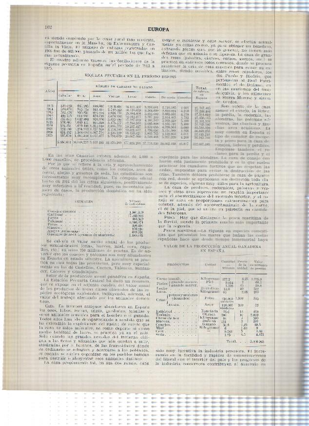 Lamina/sheet/feuille numerada 161/162:  Templo Sagrada Familia y estudio riquezas pecuarias en 1913/1925 Salon de San Juan, Arco de Triunfo, Ayuntamiento y calle del obispo de Barcelona 