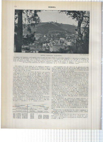 Lamina/sheet/feuille numerada 169/170: Vista nocturnas de la Plaza Cataluña y el puerto e imagen diurna del Monte Tibidado de Barcelona 