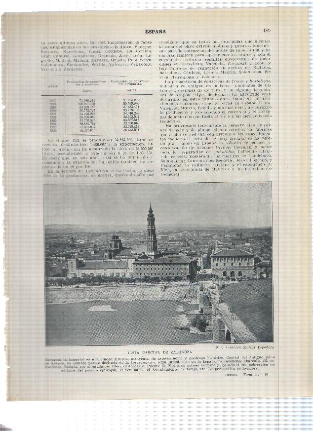 Lamina/sheet/feuille numerada 189/190:  Vista parcial y Plaza de la Constitucion de Zaragoza