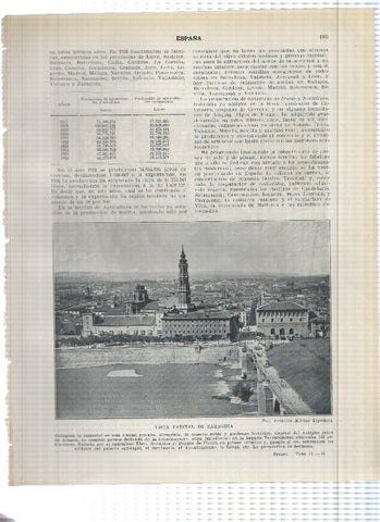 Lamina/sheet/feuille numerada 189/190:  Vista parcial y Plaza de la Constitucion de Zaragoza