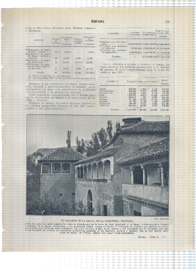 Lamina/sheet/feuille numerada 205/206: El tocador de la reina y Sala de las dos hermanas en la alhambra de Granada