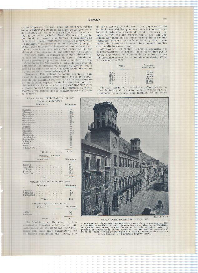 Lamina/sheet/feuille numerada 223/224:  Casas consistoriales de Alicante y Gran Casino y Ayuntamiento de San Sebastian