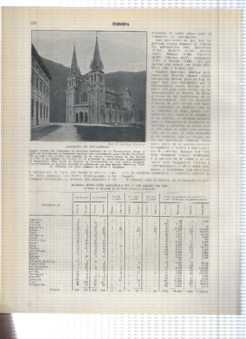 Lamina/sheet/feuille numerada 225/226:  Fuente de la Zurriola y el Kursaal de San Sebastian y vista de Oviedo y Basilica de Covadonga