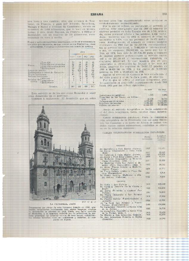 Lamina/sheet/feuille numerada 233/234: La Catedral de Jaen, Vista General y la Catedral de Salamanca 