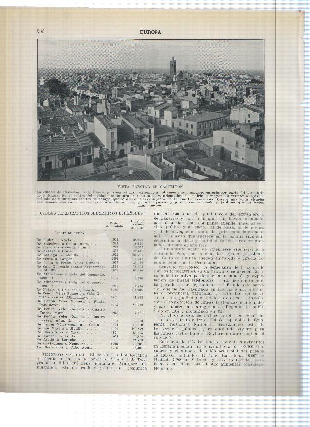 Lamina/sheet/feuille numerada 235/236: El ayuntamiento y patio de las escuelas menores de Salamanca  y vista de Castellon